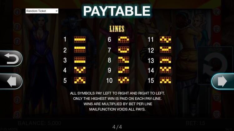 Линии выплат