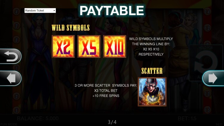 Игровые символы слота