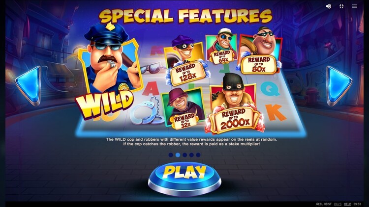 Игровые символы слота