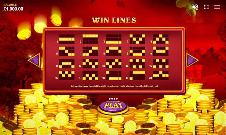 Линии выплат