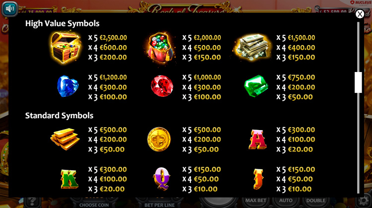 Значения символа