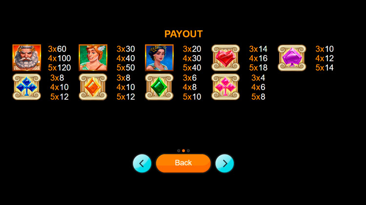 Выплаты в автомате