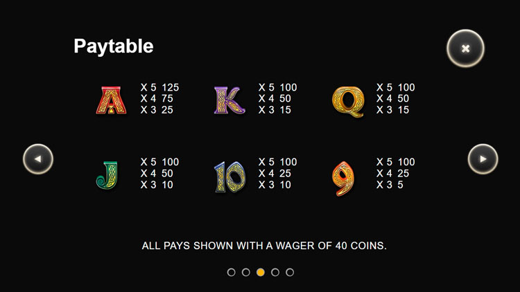 Стандартные символы