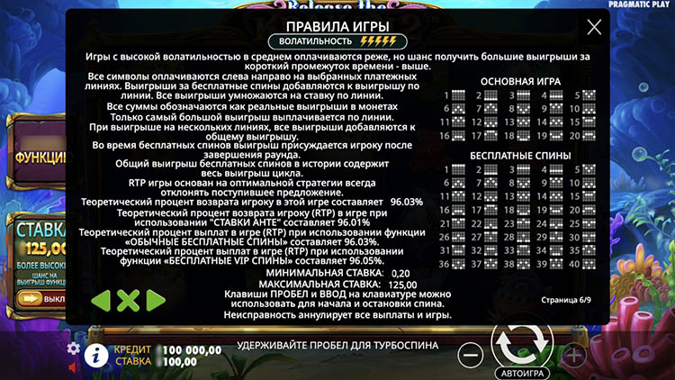 Линии выплат