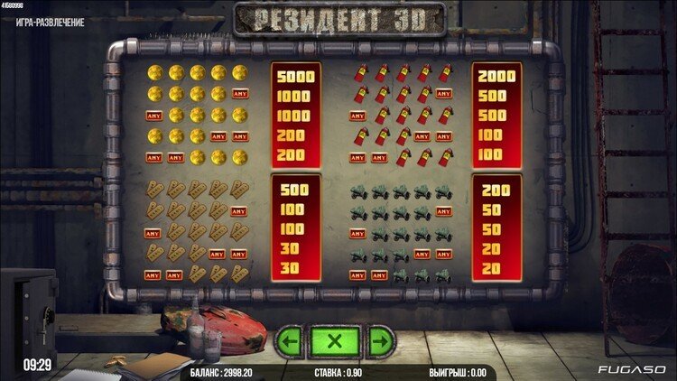 Коэффициенты выплат