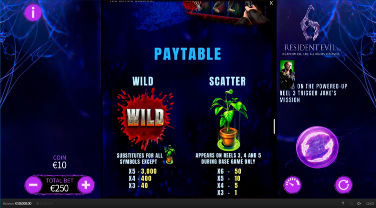 Вайлд и Скаттер