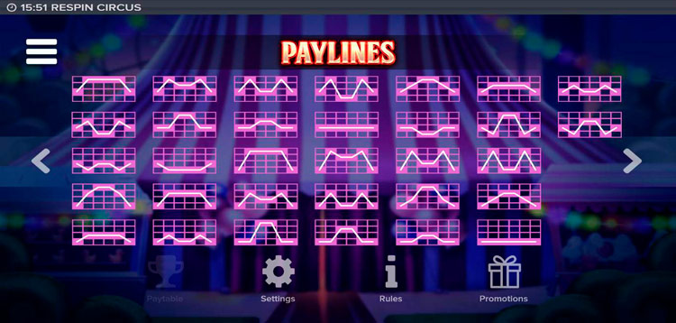 Линии ставок