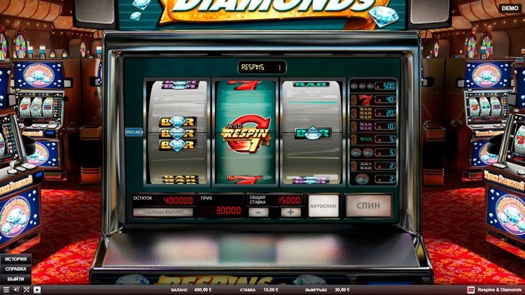 Повторные вращения