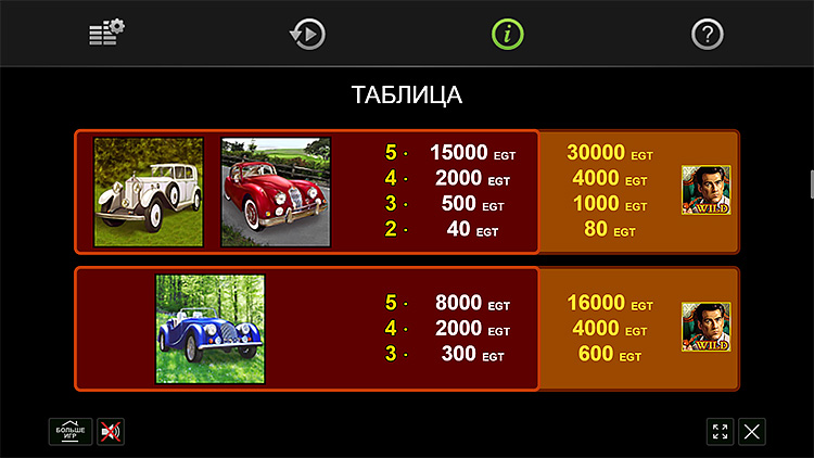 Стандартные символы