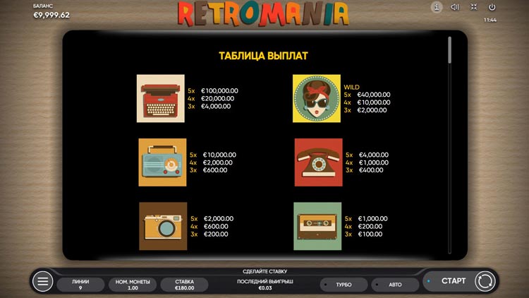 Выплаты в автомате