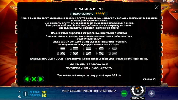 Линии выплат