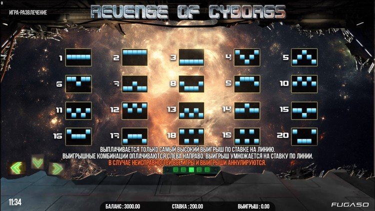 Линии выплат