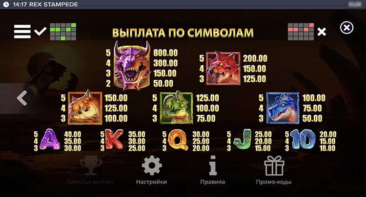 Значения символа