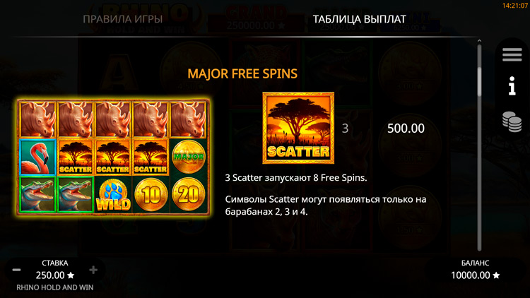 Бесплатные вращения