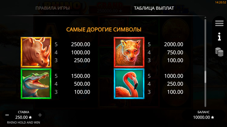 Игровые символы слота