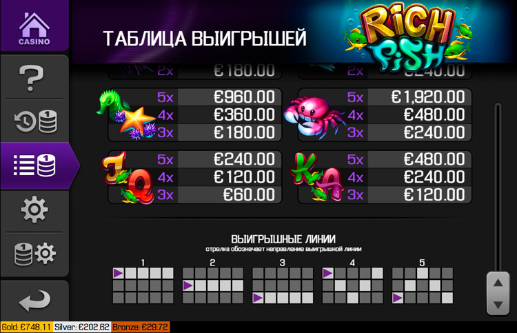 Линии выплат