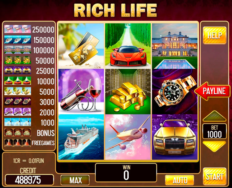 Дизайн слота