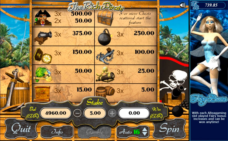 Таблица выплат