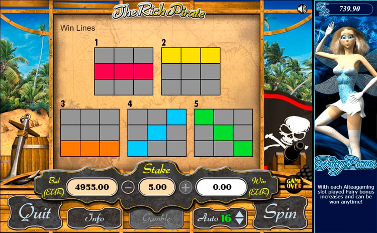 Линии выплат