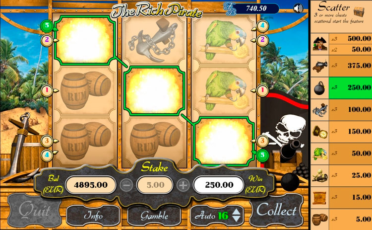 Выигрышная комбинация