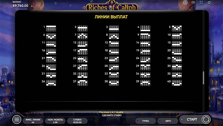 Линии выплат