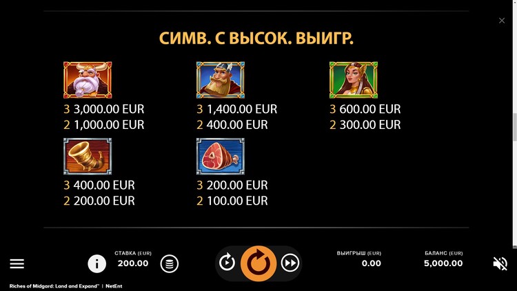 Выплаты в автомате