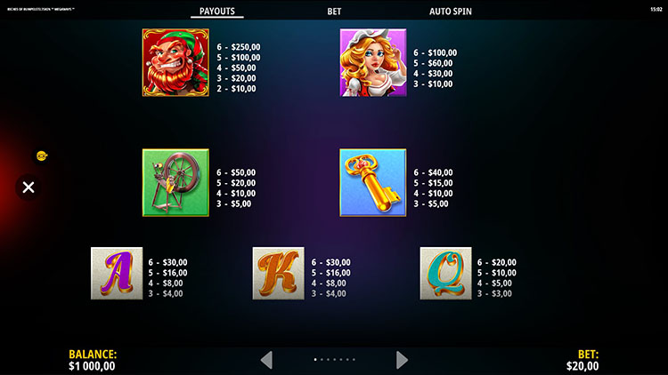 Значения символа