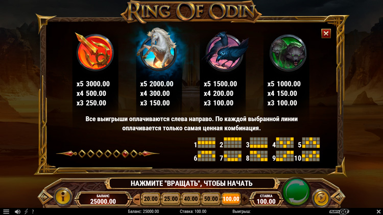 Таблица выплат