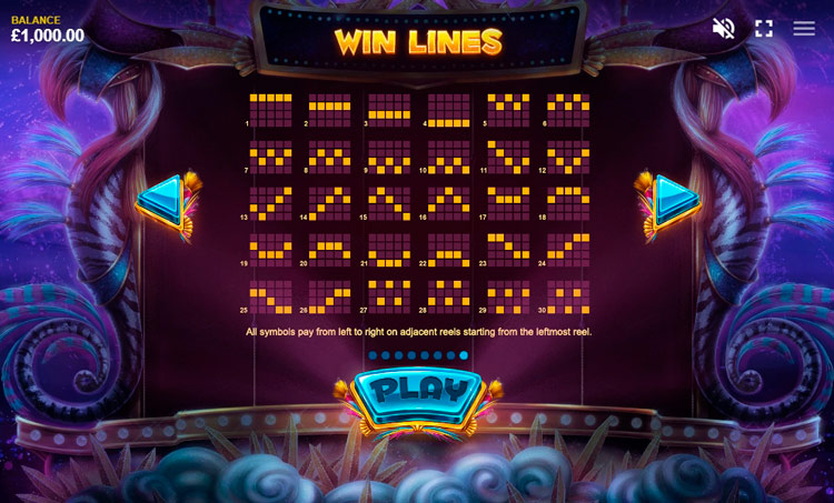 Линии выплат