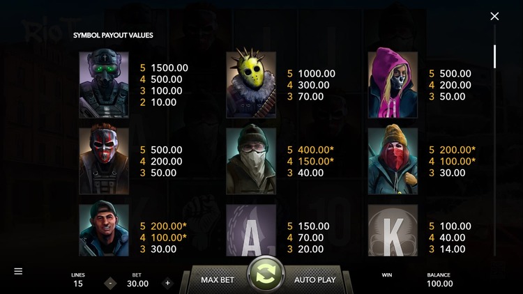 Выплаты в автомате