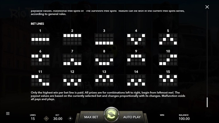 Линии ставок