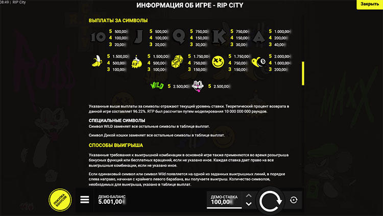 Игровые символы слота