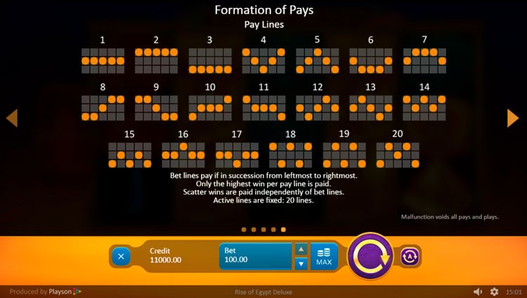 Линии выплат