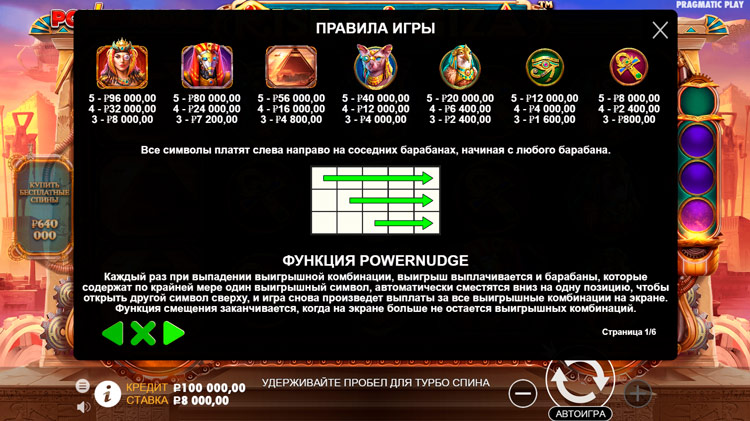 Таблица выплат