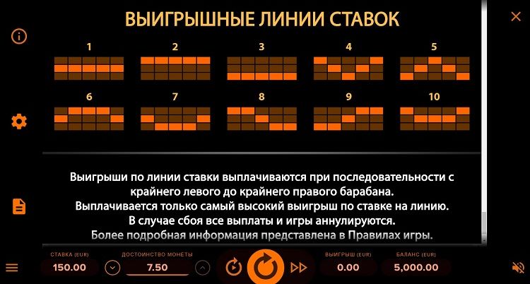 Линии выплат