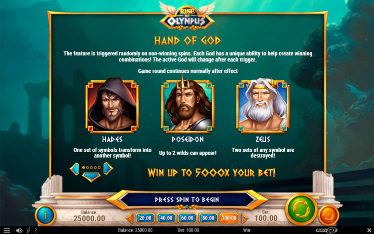 Правила видеослота