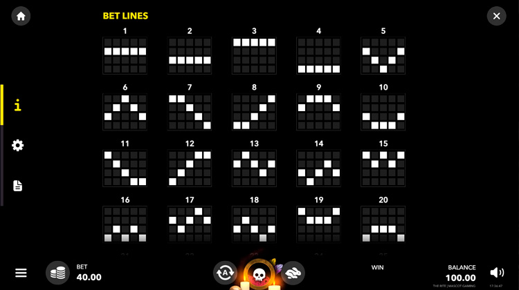 Линии выплат
