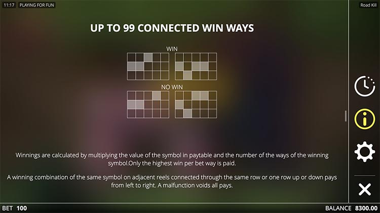 Линии ставок