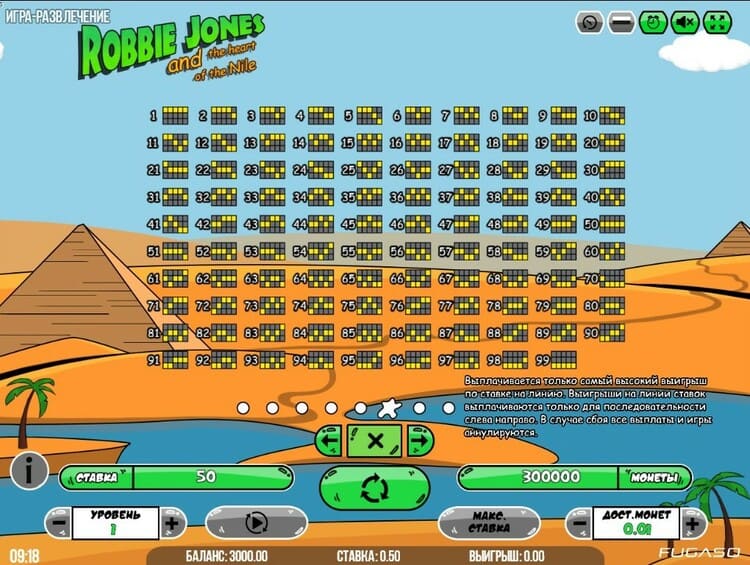 Линии выплат