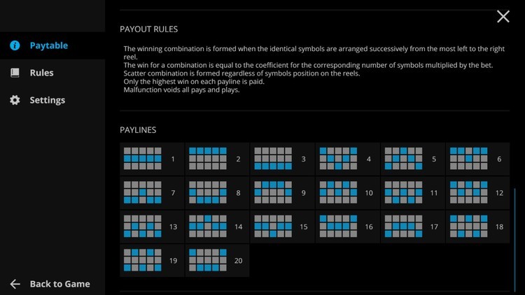 Линии ставок