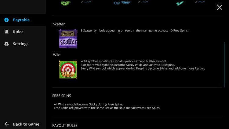 Игровые символы слота