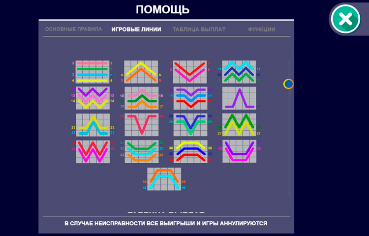 Линии выплат