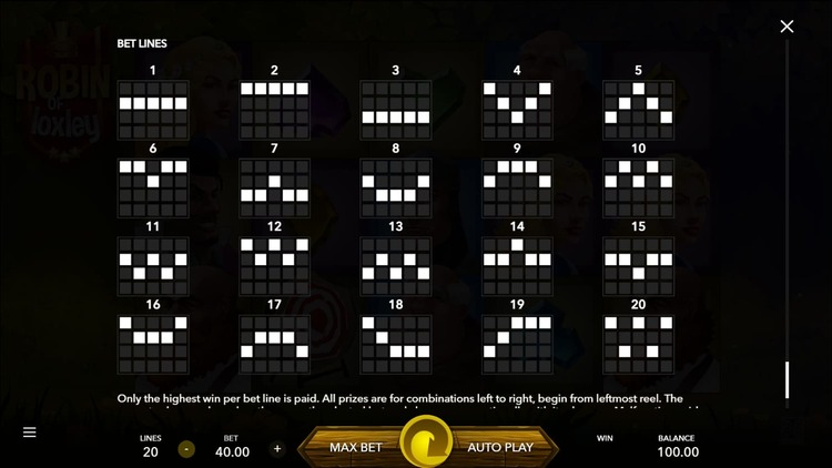 Линии выплат