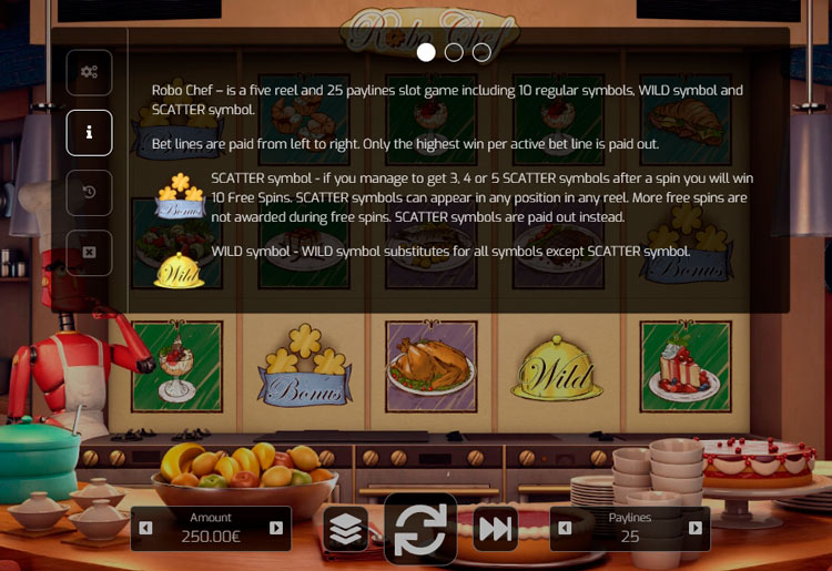 Игровые символы слота