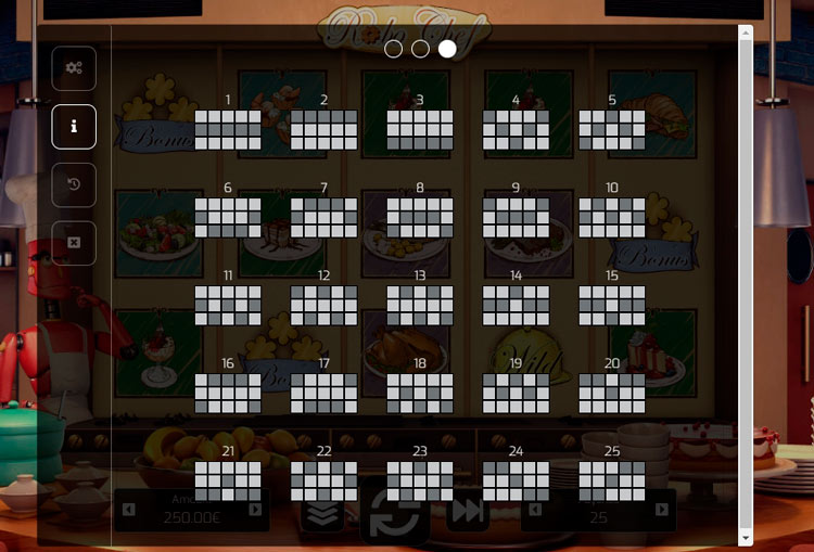 Линии ставок