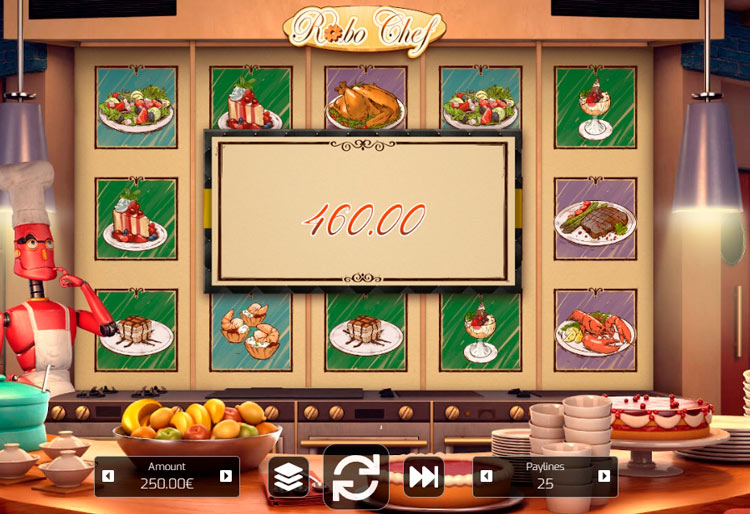 Выигрышная комбинация