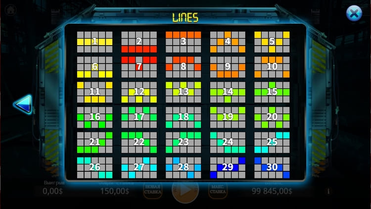 Линии выплат