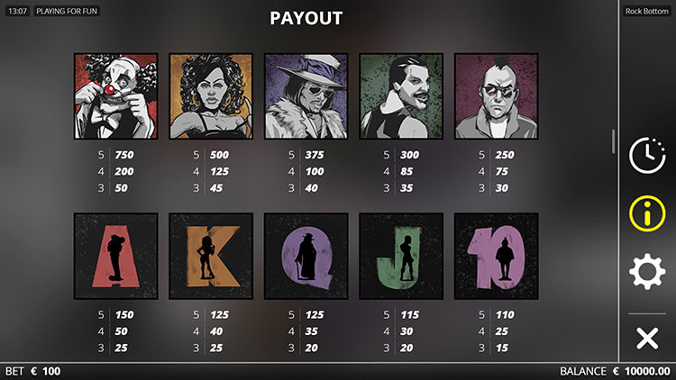 Игровые символы слота