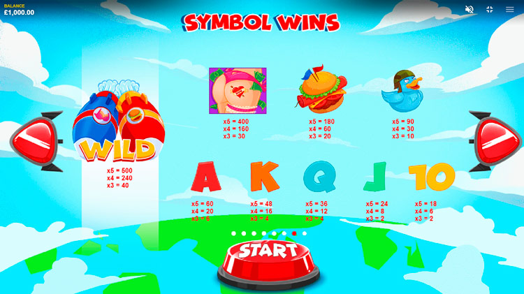 Стандартные символы