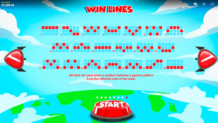 Линии ставок